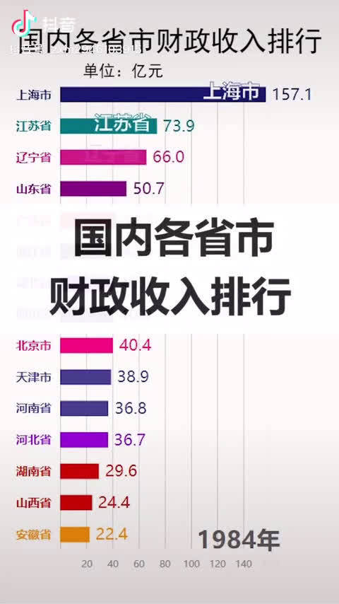 ‘开云电竞app下载安装’齐鲁乙烯管廊隐患治理全面铺开(图1) 开云电竞app下载安装