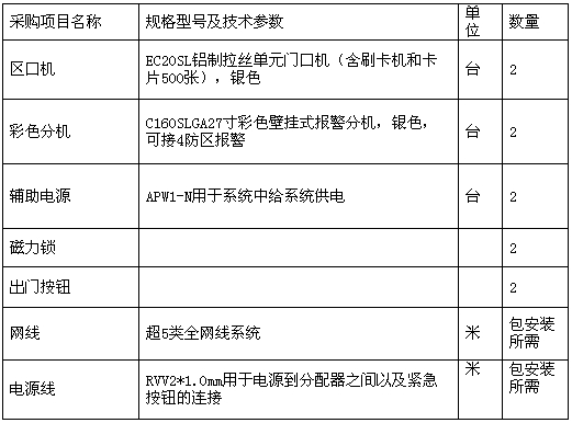开云电竞app下载安装