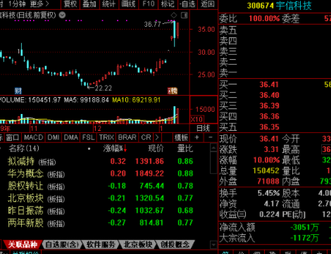 开云电竞app下载安装